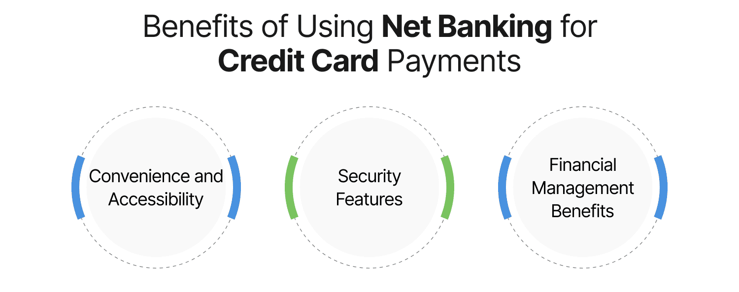 Benefits of Using Net Banking for Credit Card Payments